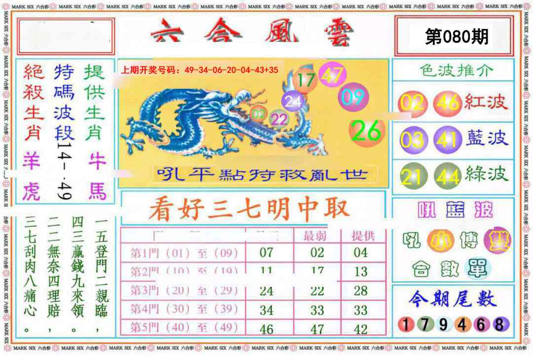 080期六合风云《另版》[图]